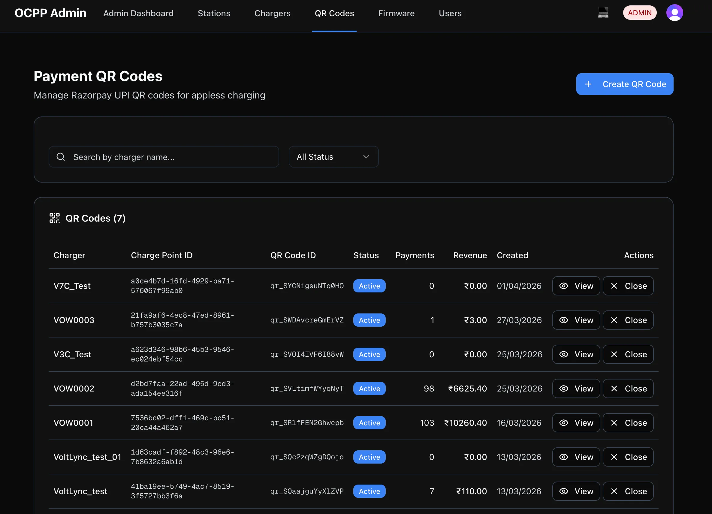VoltLync QR code management with revenue per charger